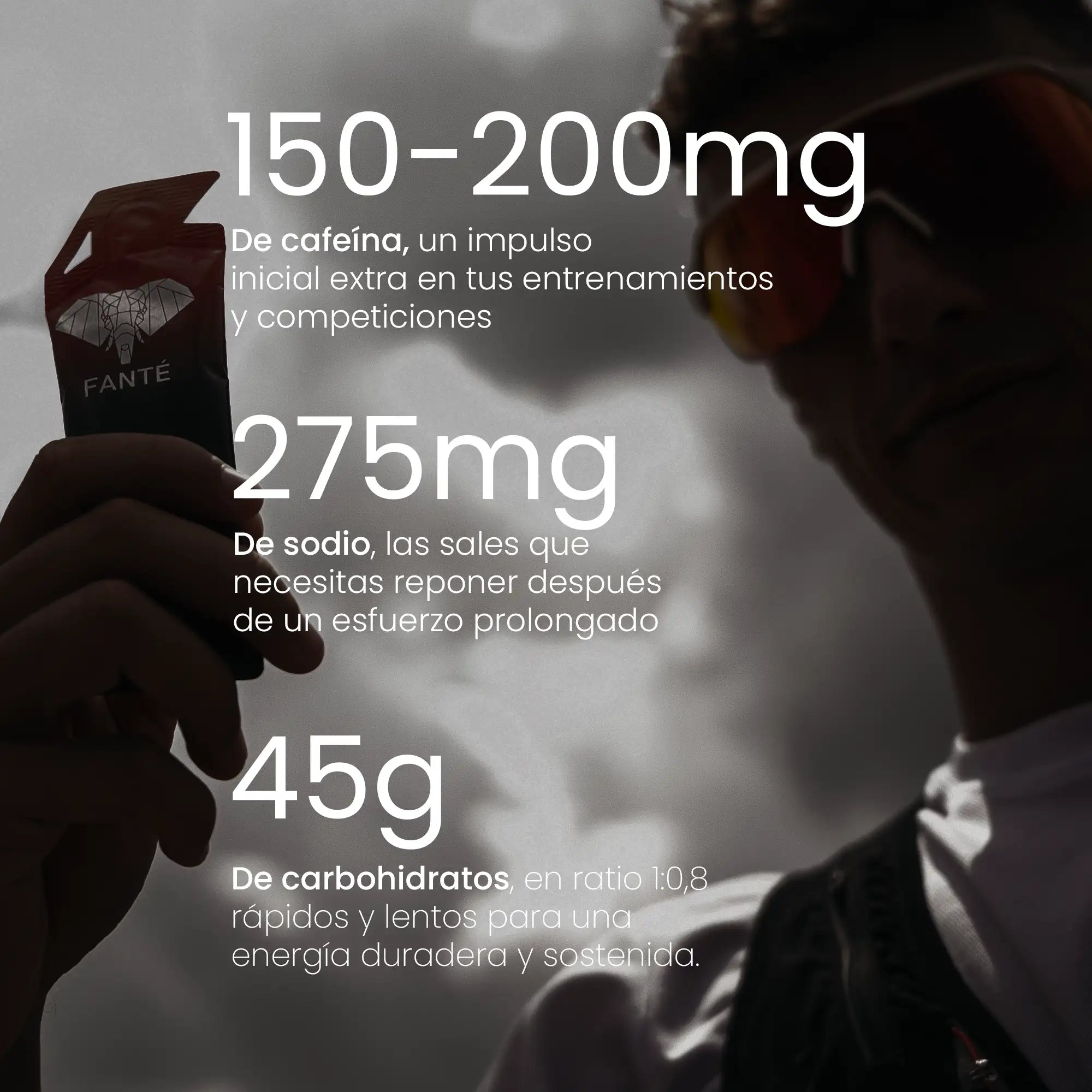 Gel Hydro 45 Cafeína