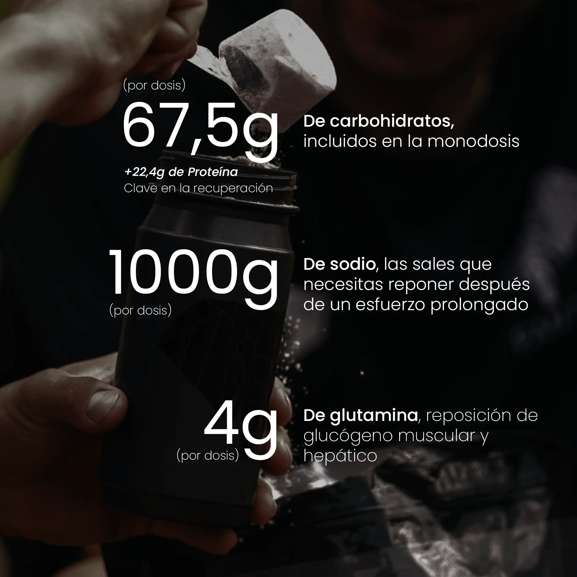 Glycogen Recovery Drink