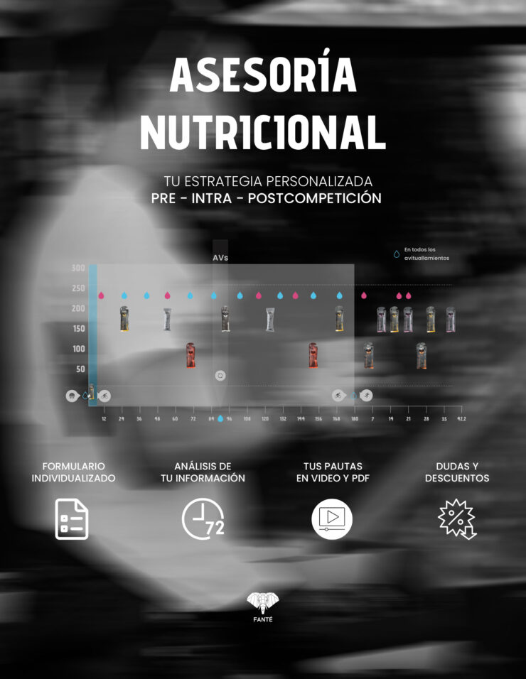 Asesoramiento nutricional