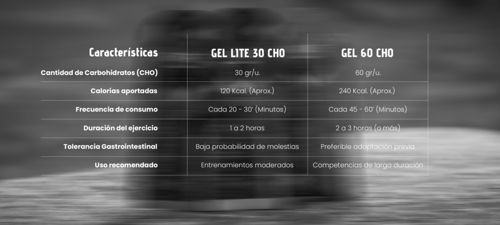 gel 30 vs 60 - Diferencia entre un gel de 30 o 60 gramos de carbohidratos FANTÉ